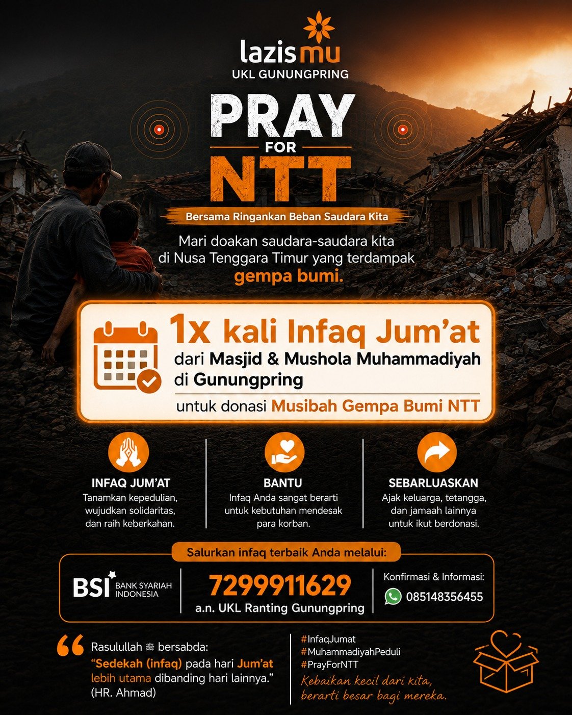 Sinergi Masjid dan Mushola se-Gunungpring Terkumpul Rp5,9 Juta untuk Korban Gempa NTT Melalui Lazismu